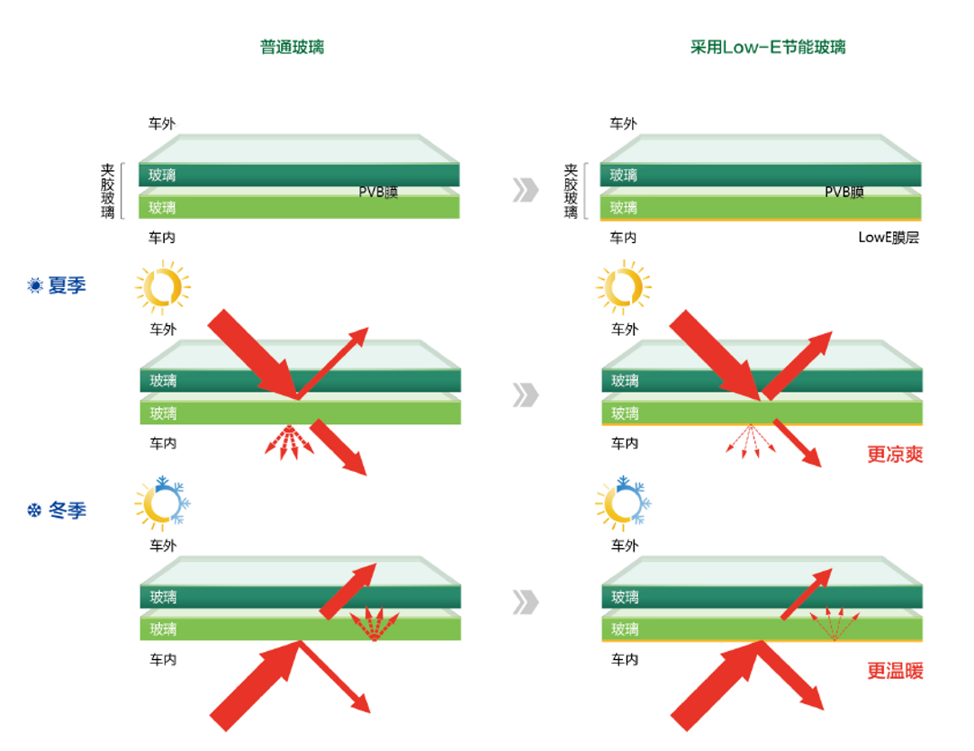 4b89429a96e1429bacad7bf6cdac1857 首页 | J9集团有限公司官网